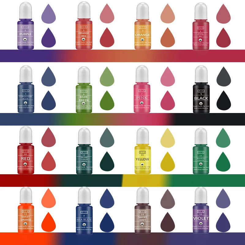 DIY Epoxy Resin Pigment Kit Ca - Soap Making Kit recension och pris